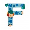 Lettre F