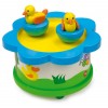 Boîte à musique "la danse des canards"